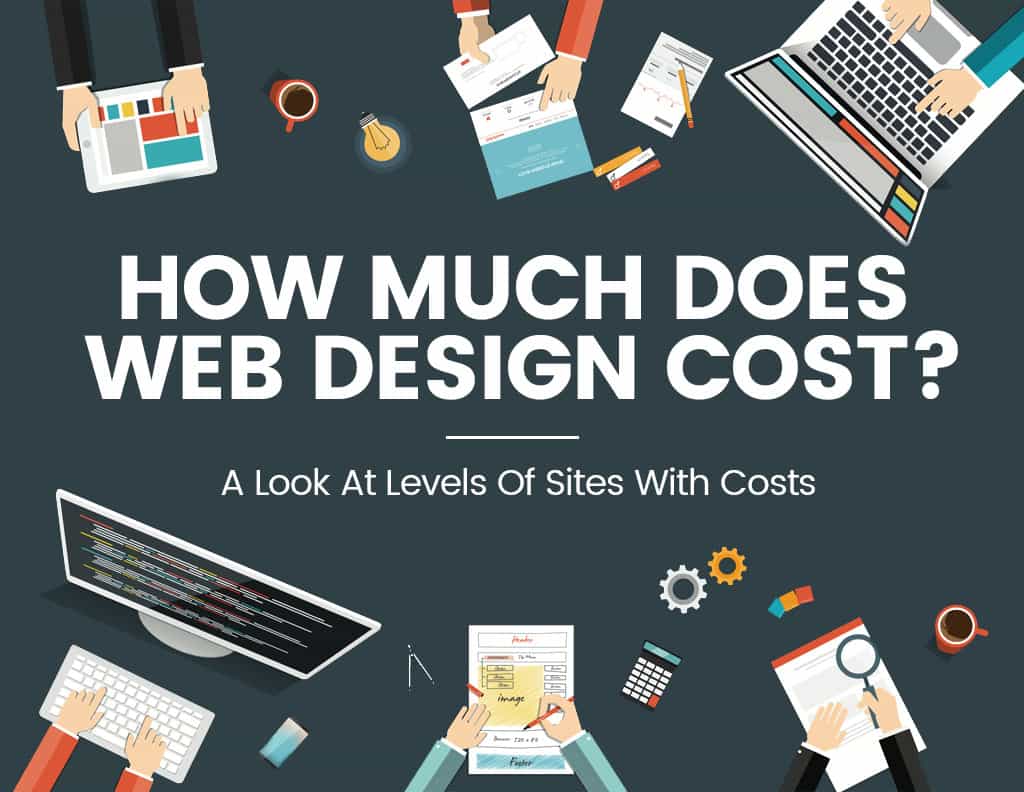 How Much Does Web Design Cost 2018 Darkstar Digital